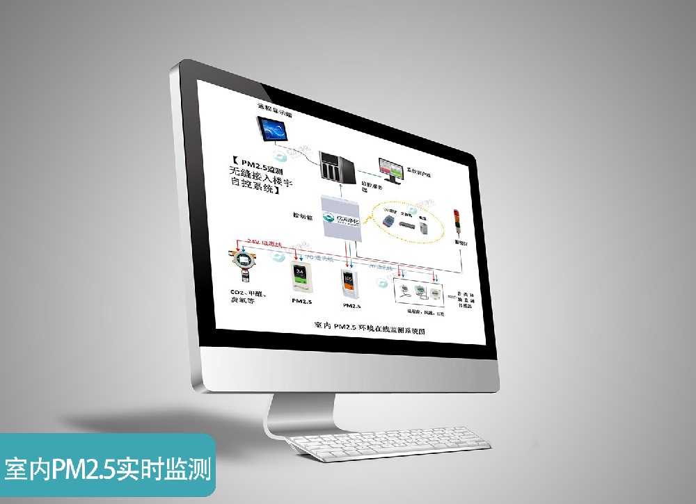 室內(nèi)PM2.5環(huán)境在線監(jiān)測系統(tǒng)