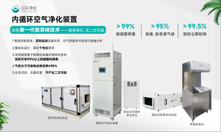 邀請函 | 億天凈化邀您共赴第四屆廣東省醫(yī)院建設(shè)創(chuàng)新大會暨醫(yī)院建筑與裝備展覽會