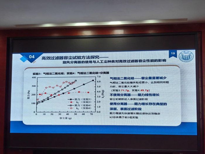 信仰之光照亮前行之路，億天凈化受邀參加CRAA空氣過濾器標(biāo)準(zhǔn)工作會(huì)議暨潔凈室技術(shù)論壇