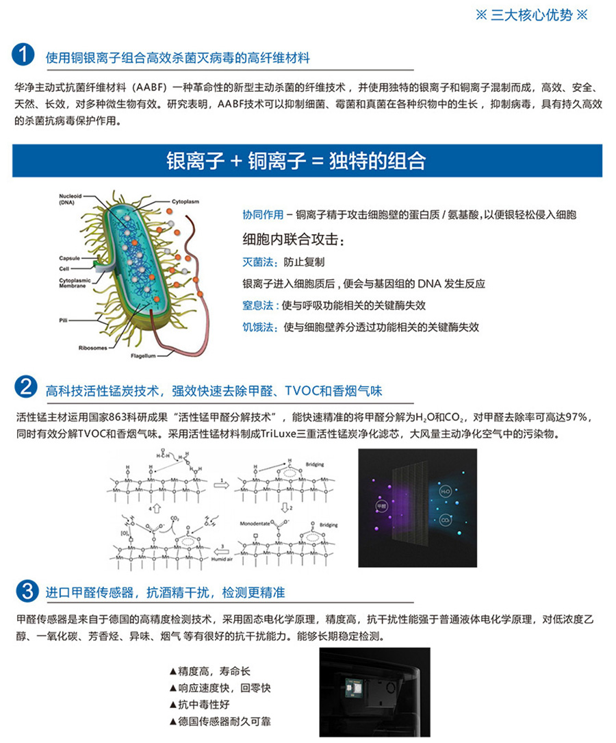 HJ-MBP500移動(dòng)式高效抗病毒空氣凈化器