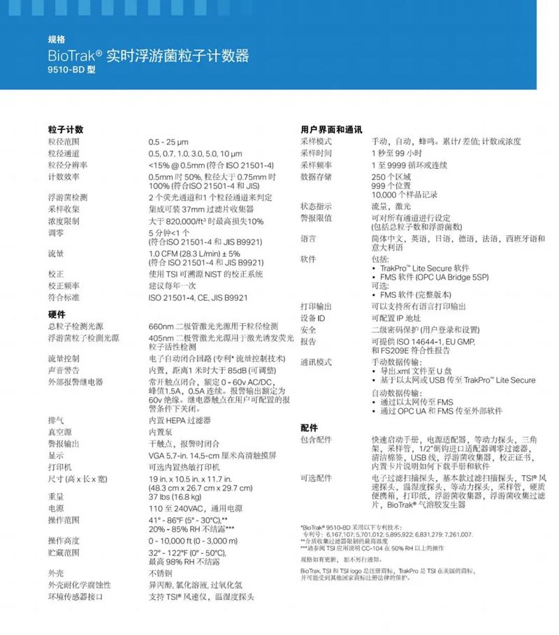 9510-BD 實(shí)時浮游菌粒子計(jì)數(shù)器